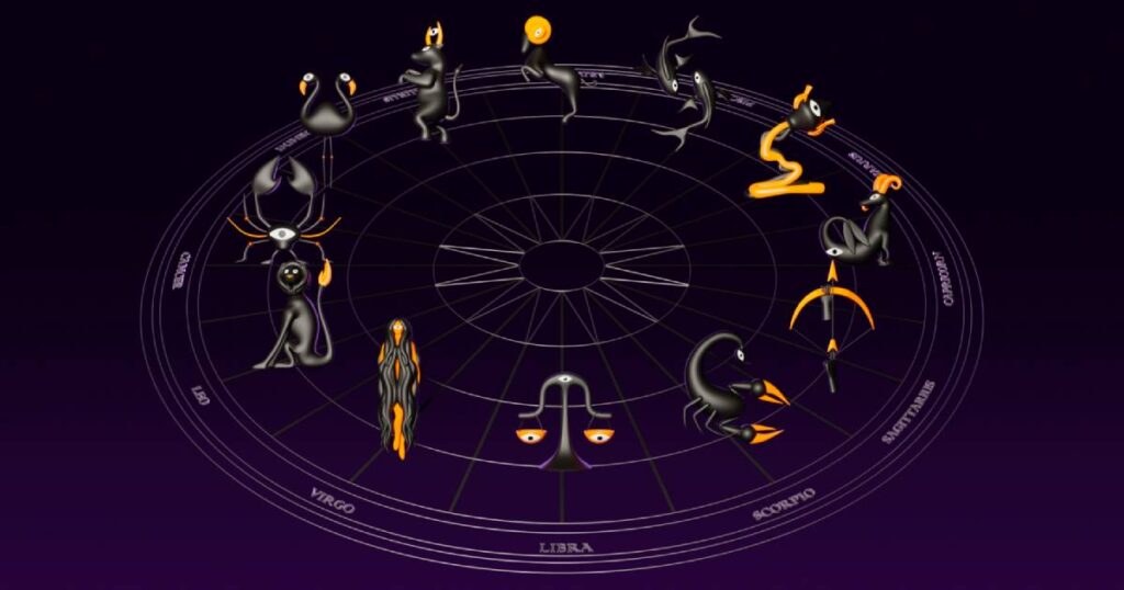 Astrology future prediction concept with cosmic crystal ball and zodiac signs